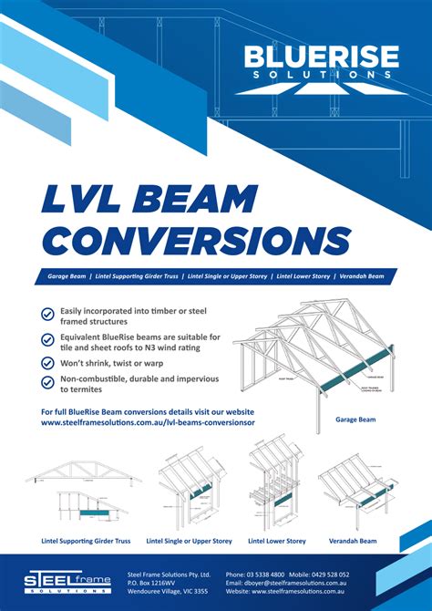 lvl to steel beam conversion
